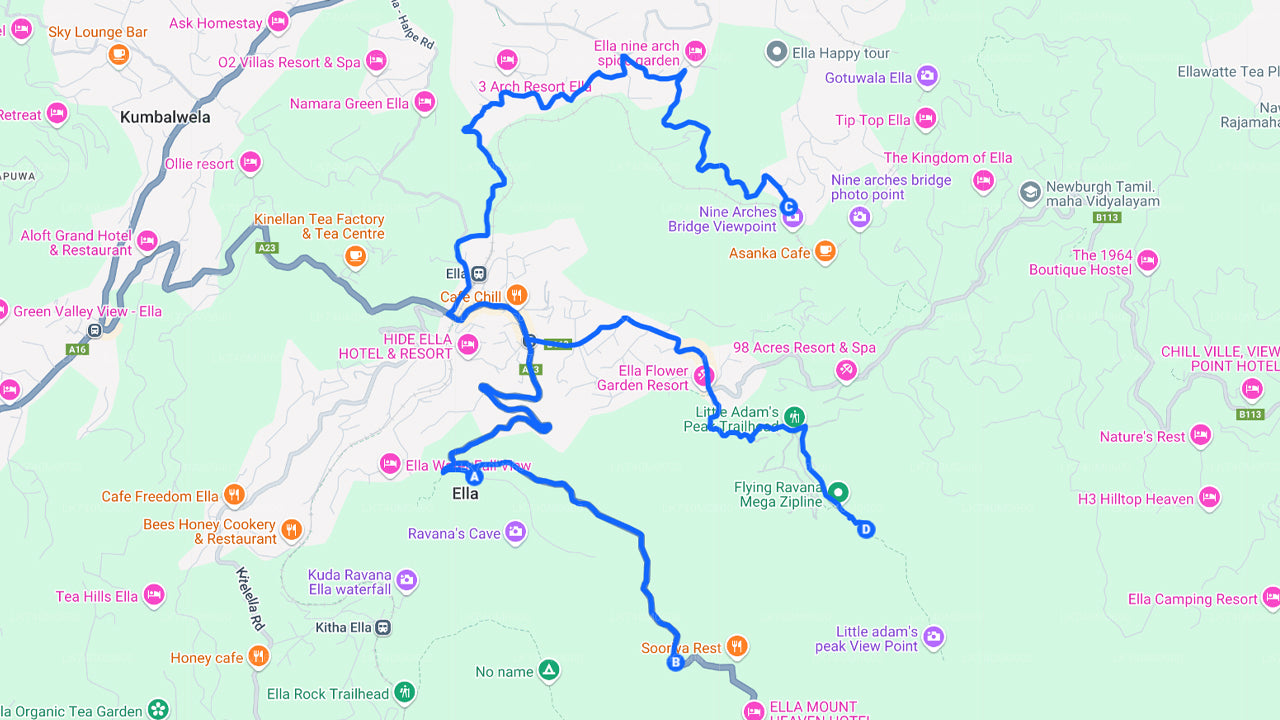 Vandringstur till Ella Tre ikoner från Ella