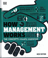 How Management Works : The Concepts Visually Explained