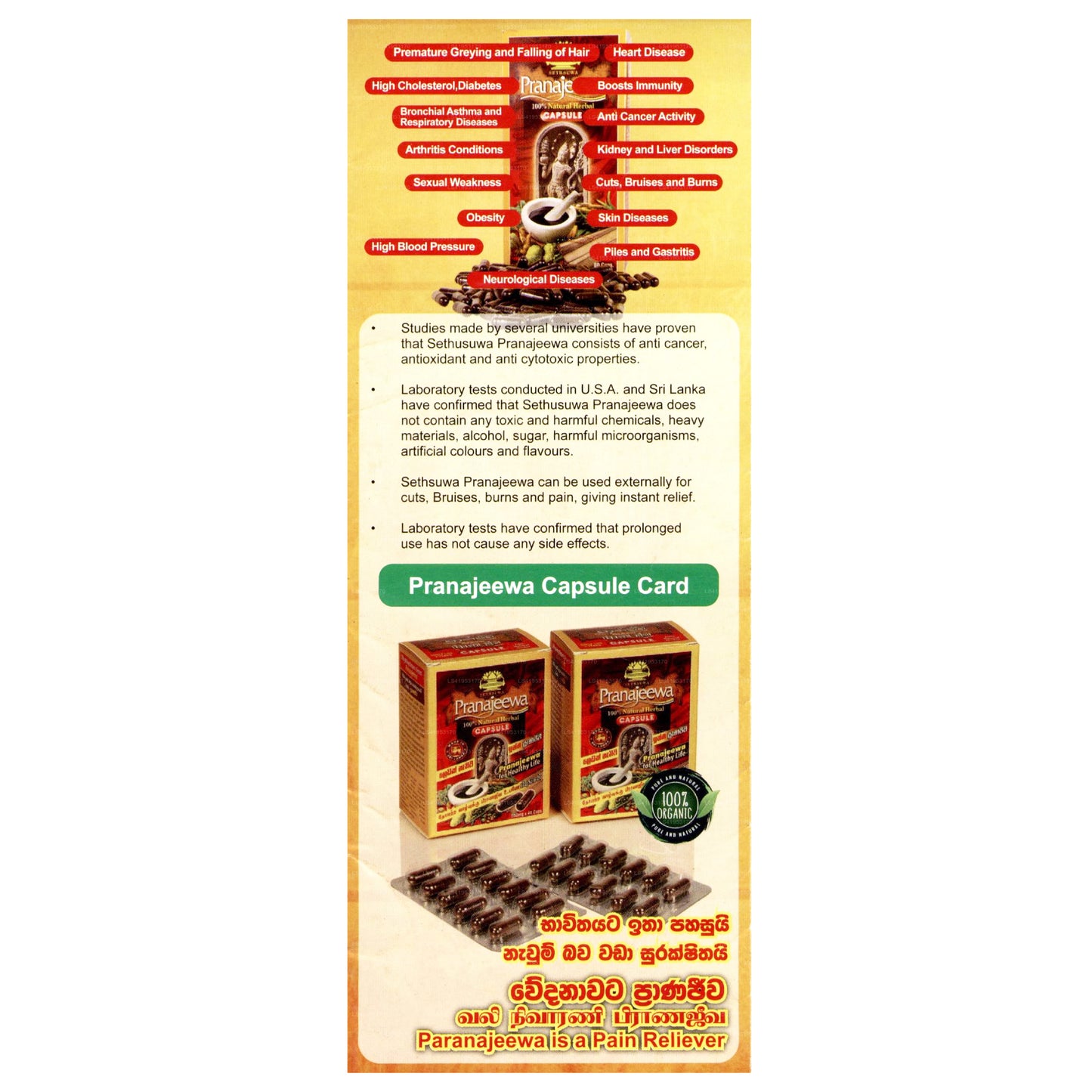 Sethsuwa Pranajeewa-kapslar