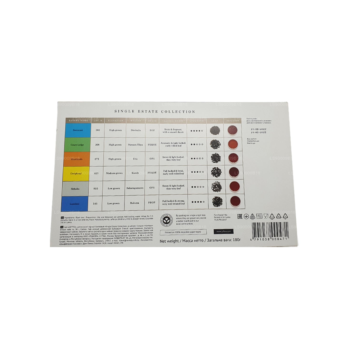 Jaf te enda egendom samling (180g)